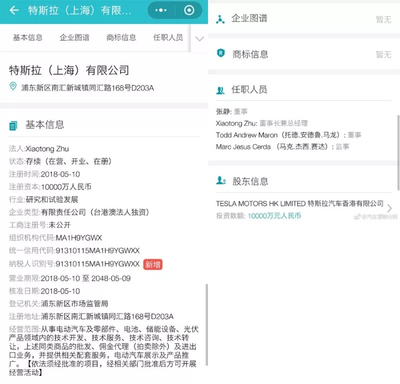 特斯拉上海獨資公司成立，平民夢30萬買特斯拉指日可待？儲能技術(shù)服務(wù)成新焦點