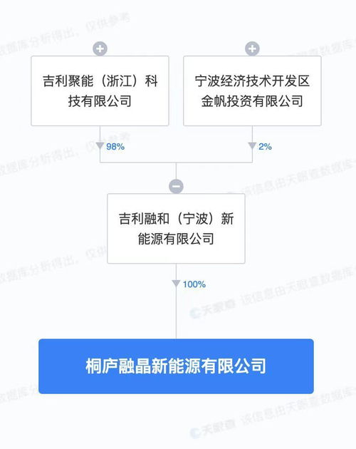 破局未來 新興能源技術研發的機遇與挑戰
